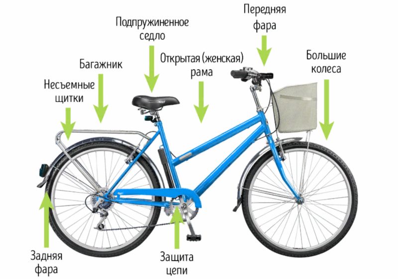 Устройство женского велосипеда