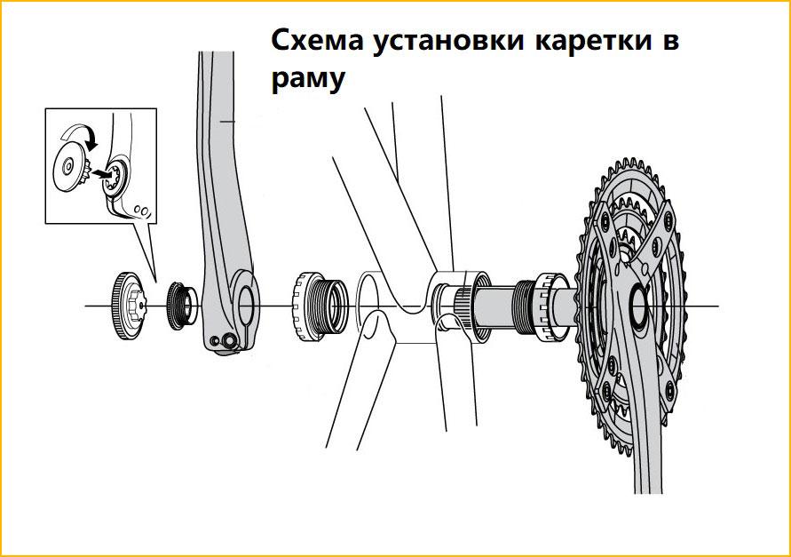 Схема установки каретки велосипеда