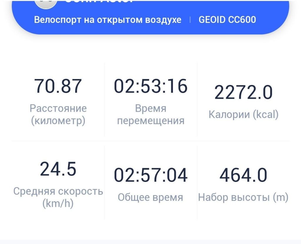 Заезд 70 км на гревеле Заезд на гревеле по велокомпьютеру GEOID: 70,87 км за 2 ч 53 мин, средняя скорость 24,5 км/ч